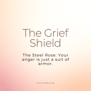 The Grief Shield: Extended Result